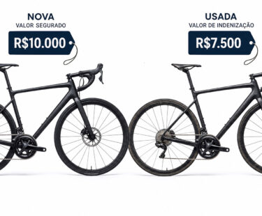 Depreciação vs. Valor de Novo: Como a seguradora calcula a indenização da sua bicicleta Depreciação vs. Valor de Novo: Como a seguradora calcula a indenização da sua bicicleta