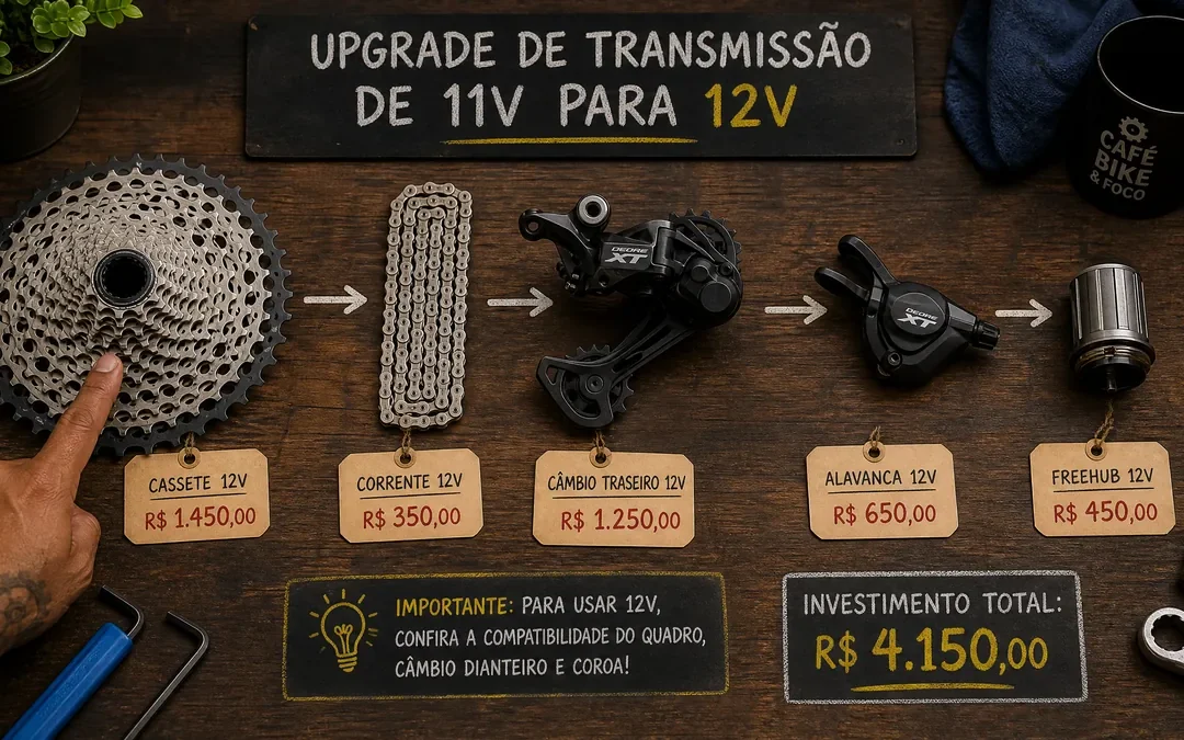 Upgrade de 11v para 12v — tudo que você é obrigado a trocar