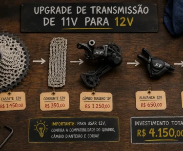 Upgrade de 11v para 12v — tudo que você é obrigado a trocar